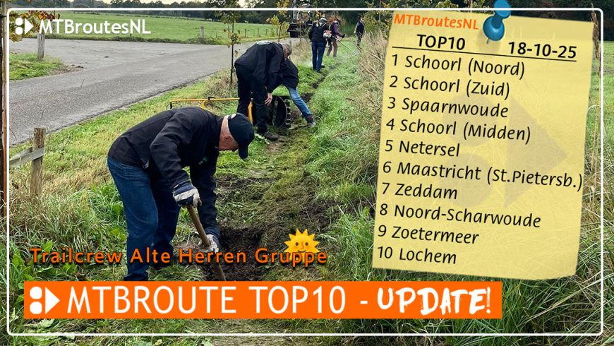 MTBroute TOP10 - update! 18-10-2025