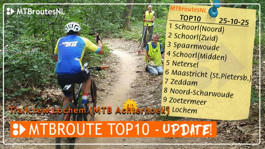 MTBroute TOP10 bijgewerkt 25-10-2025