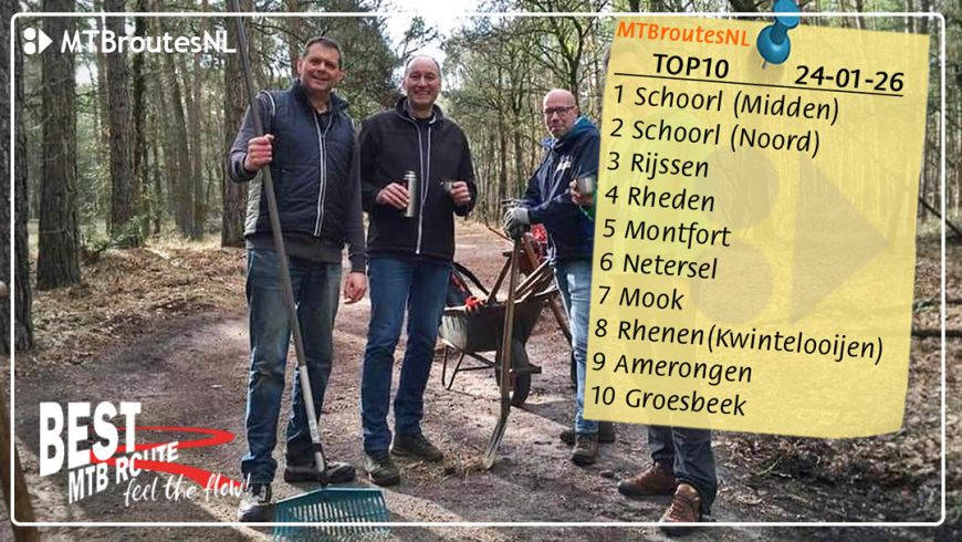 MTBroute TOP10 UPDATE! - 24-01-2026