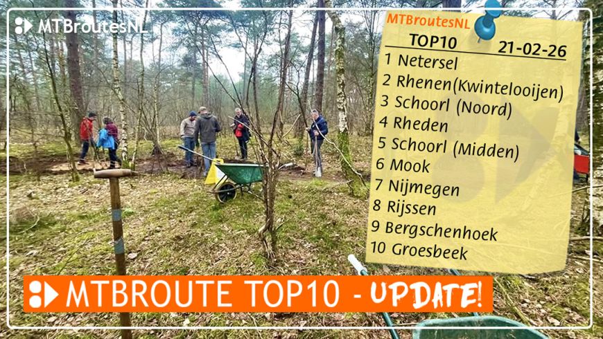 MTBroute TOP10 UPDATE! - 21-02-2026