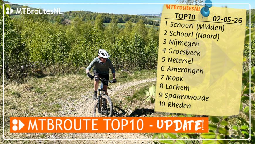 MTBroute TOP10 UPDATE 02-05-2026